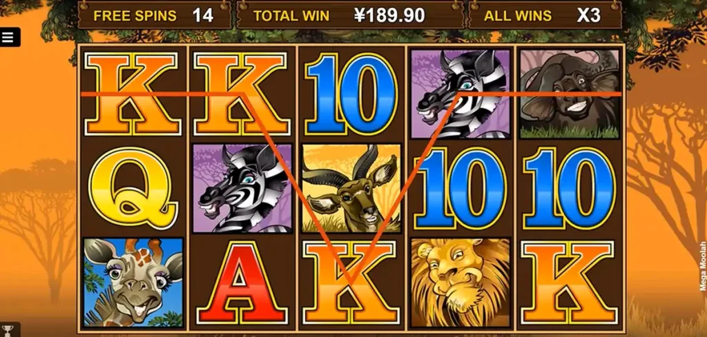 Jackpot e vincite di Mega Moolah